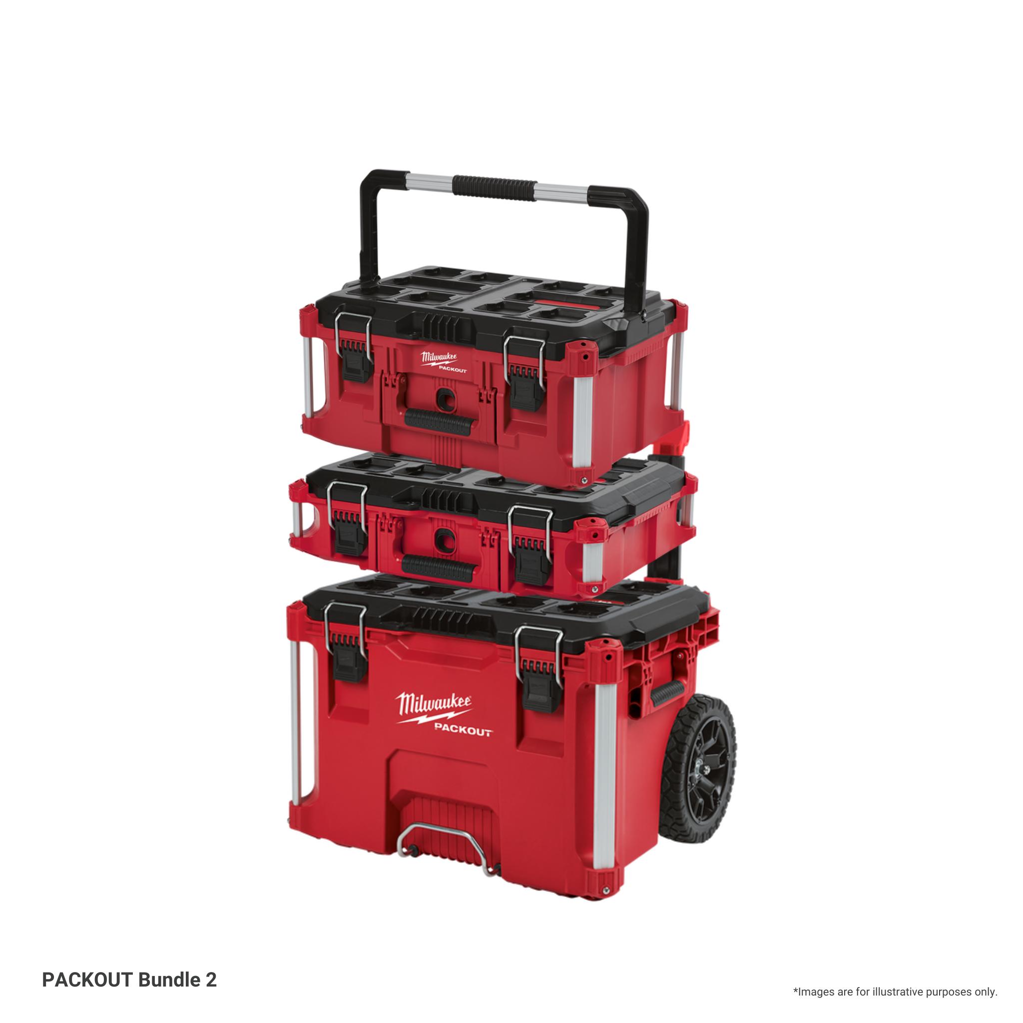 Combo Set Post MILWAUKEE PACKOUT Combo Sets 48-22-8 | President Trading Online ...